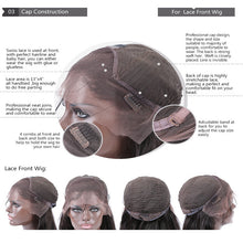 Load image into Gallery viewer, 13X4 front lace hair cover false hair